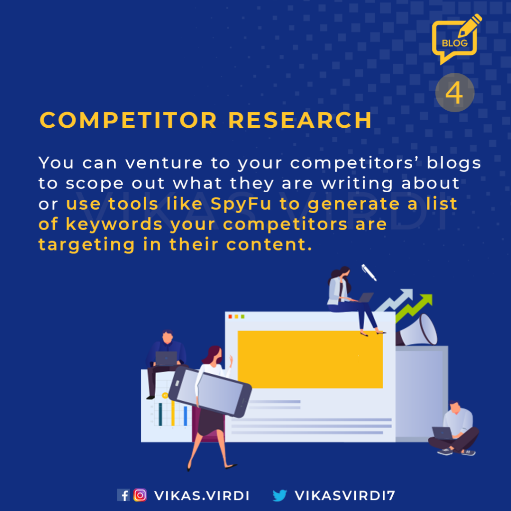 Competitor Research