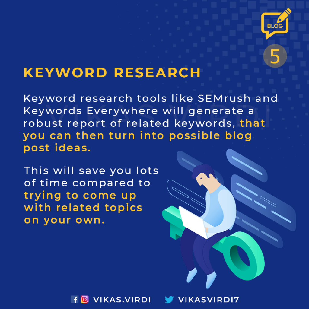 Keyword research