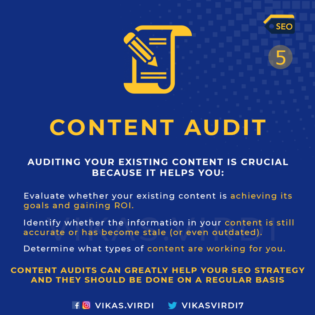 Content Audit