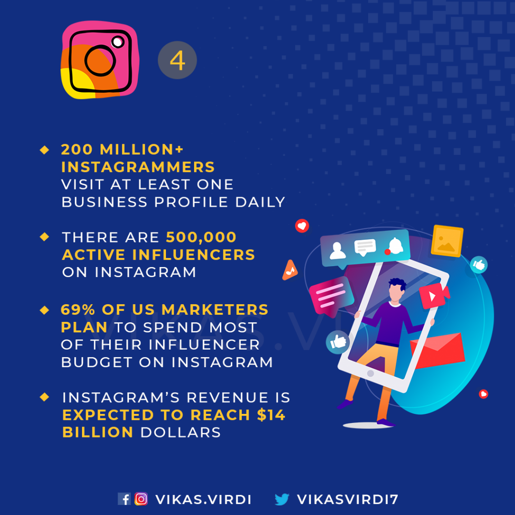 why your business needs instagram 4